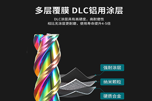 解密硬质合金刀片的涂层工艺